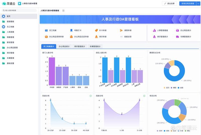 信息化解决方案